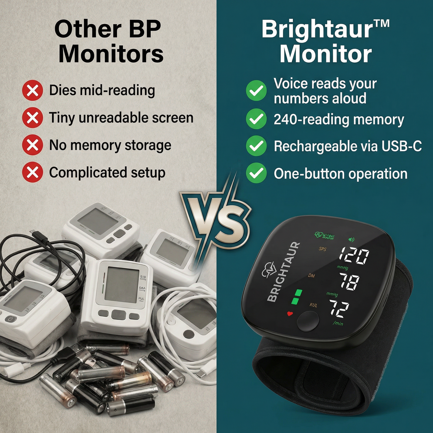 Brightaur™ Wrist Blood Pressure Monitor