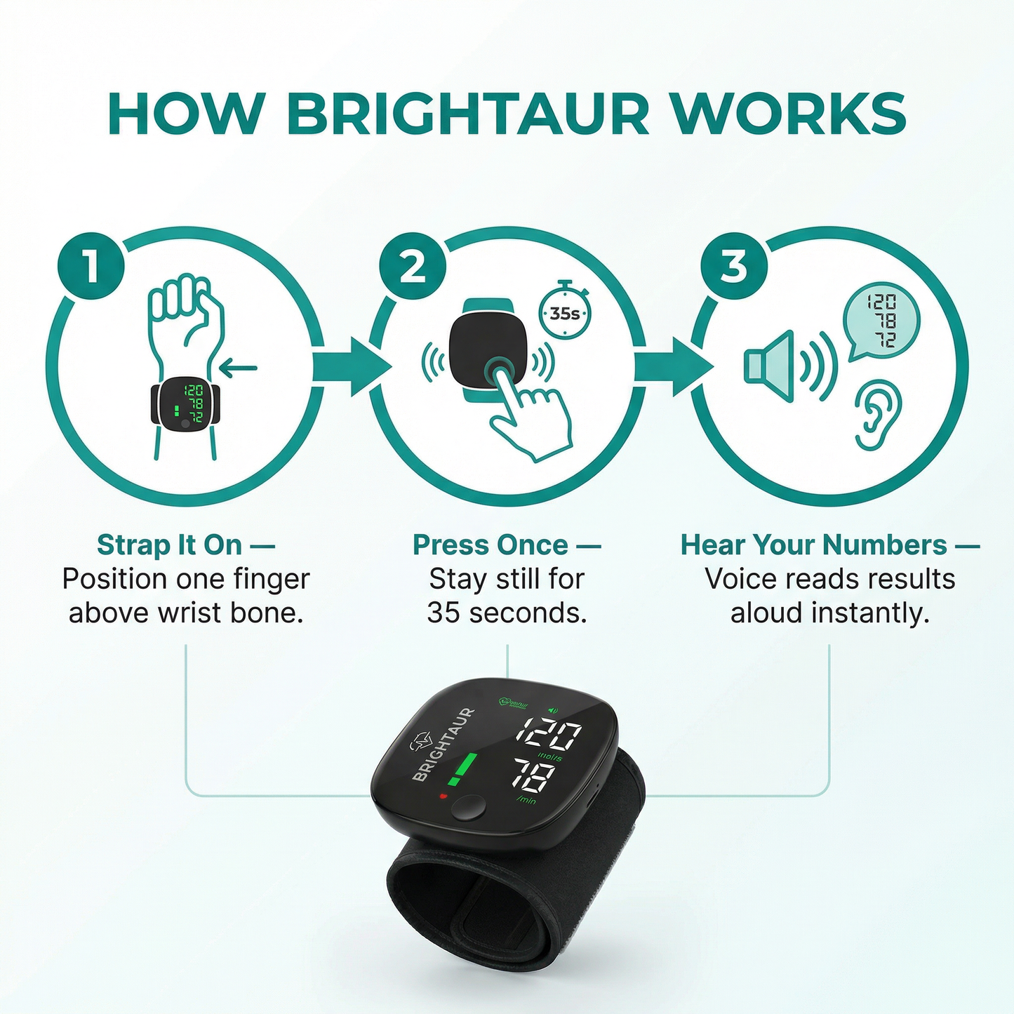 Brightaur™ Wrist Blood Pressure Monitor